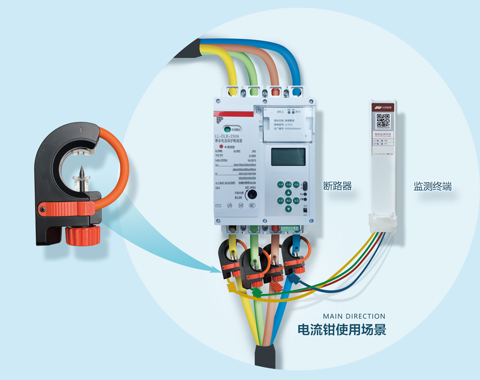 柔性電流鉗